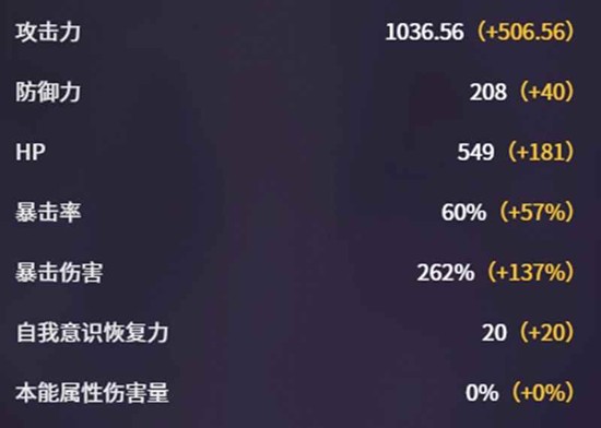 卡厄思梦境赛雷尼尔技能是什么 赛雷尼尔技能详解