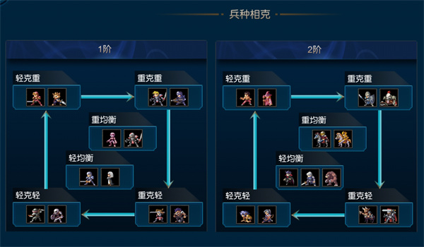 米拉奇战记最新版