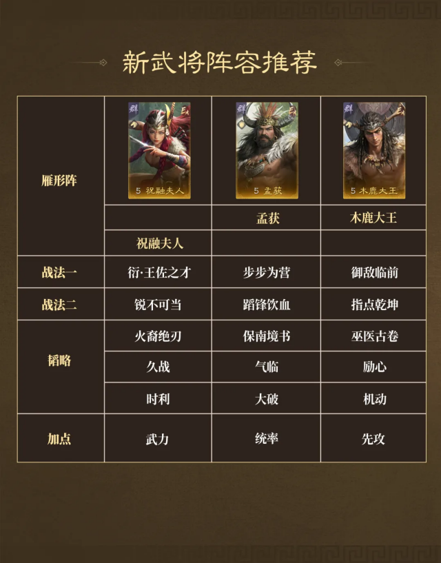 三国谋定天下兴汉讨逆怎么玩 兴汉讨逆玩法介绍