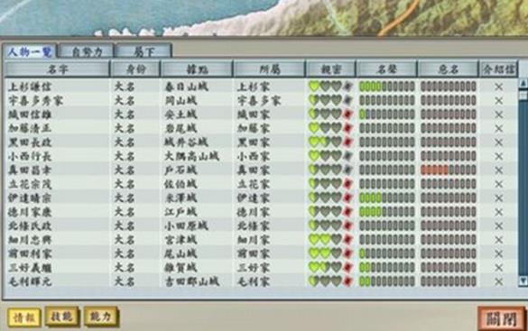 太阁立志传5手机完全汉化版