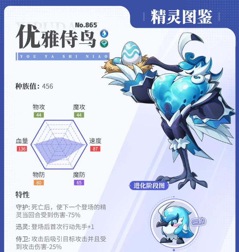 西普大陆优雅侍鸟精灵怎么获取 优雅侍鸟精灵获取攻略