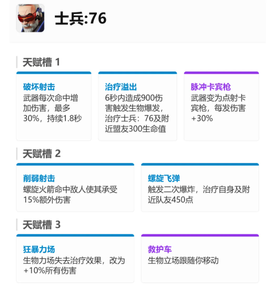 守望先锋手游角色介绍