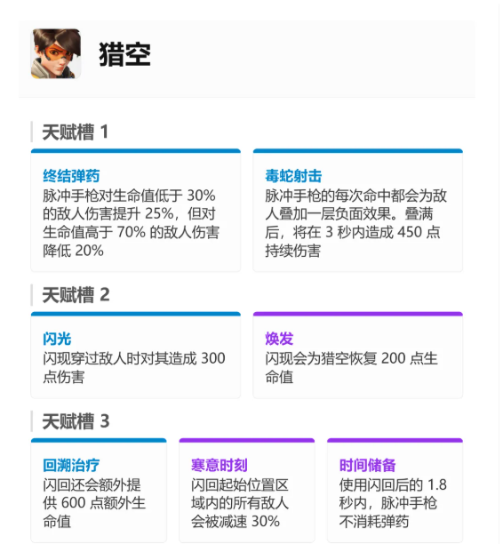 守望先锋手游角色介绍