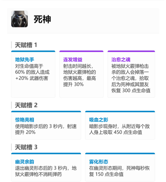 守望先锋手游角色介绍