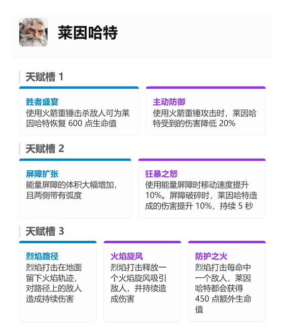 守望先锋手游角色介绍