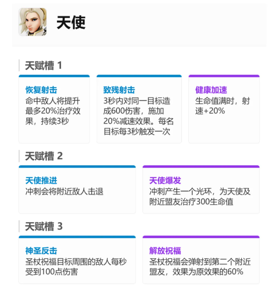 守望先锋手游角色介绍