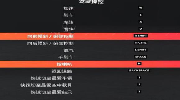 飙酷车神2