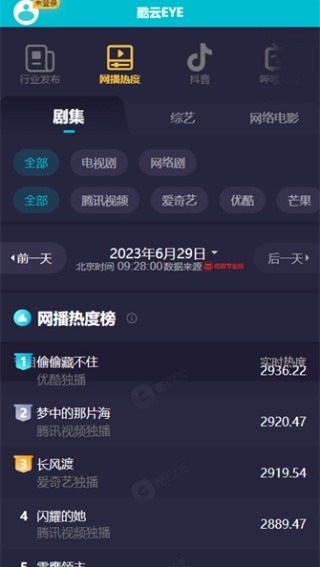 酷云eye实施收视率截图2