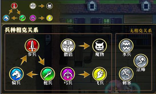 梦幻模拟战最新版