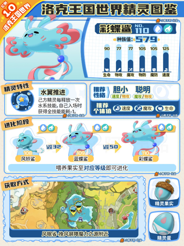 洛克王国世界彩蝶鲨技能怎么搭配 彩蝶鲨技能搭配攻略