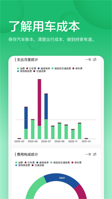 小熊油耗去广告版截图3