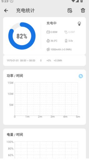 Scene帧率显示器无广告版