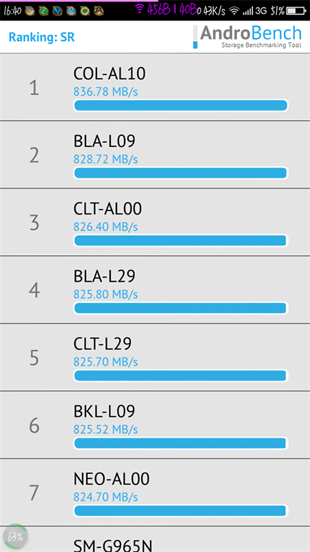 AndroBench中文版截图4