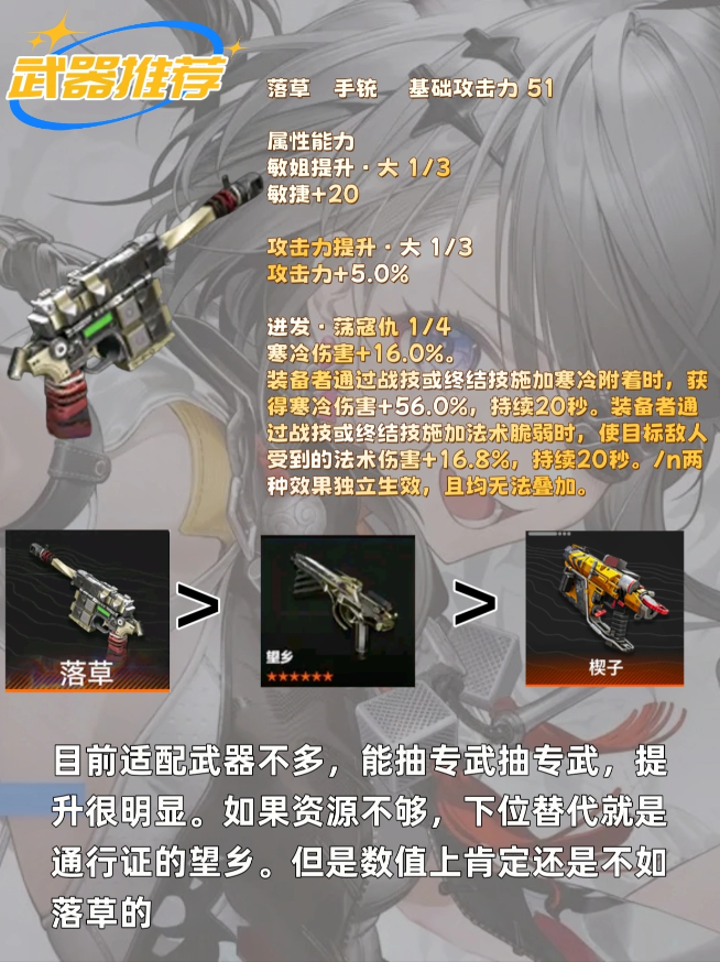 明日方舟终末地汤汤装备怎么选 汤汤装备选择推荐