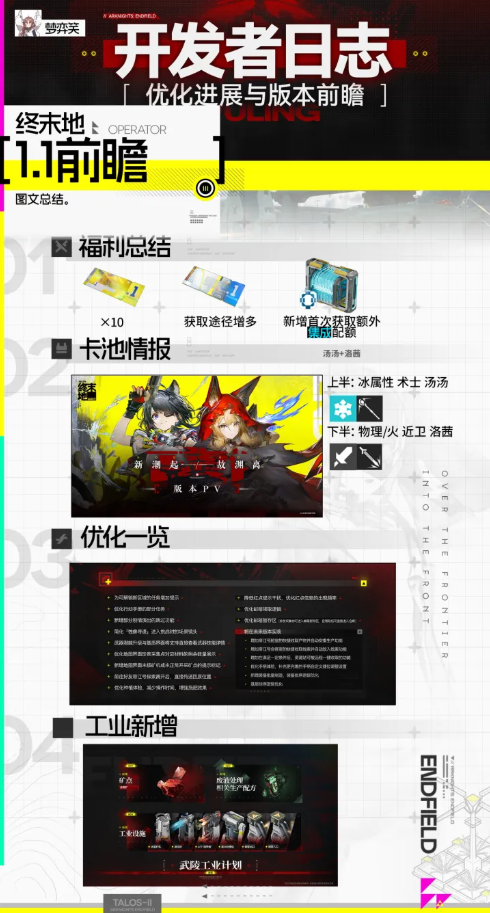 明日方舟终末地1.1版本卡池怎么抽 1.1版本卡池抽取建议