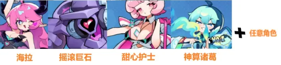 梦境护卫队阵容推荐 前期强势阵容怎么搭配