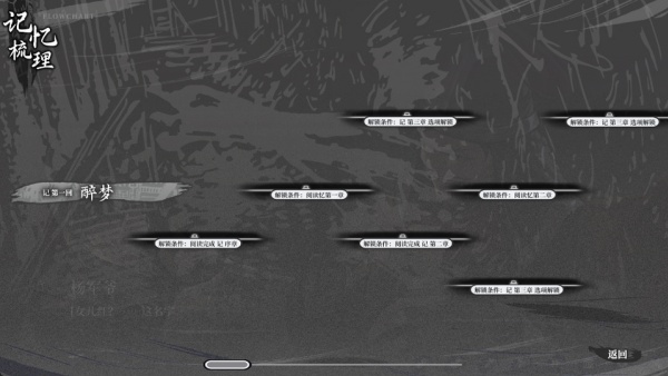 哀鸿城破十日记