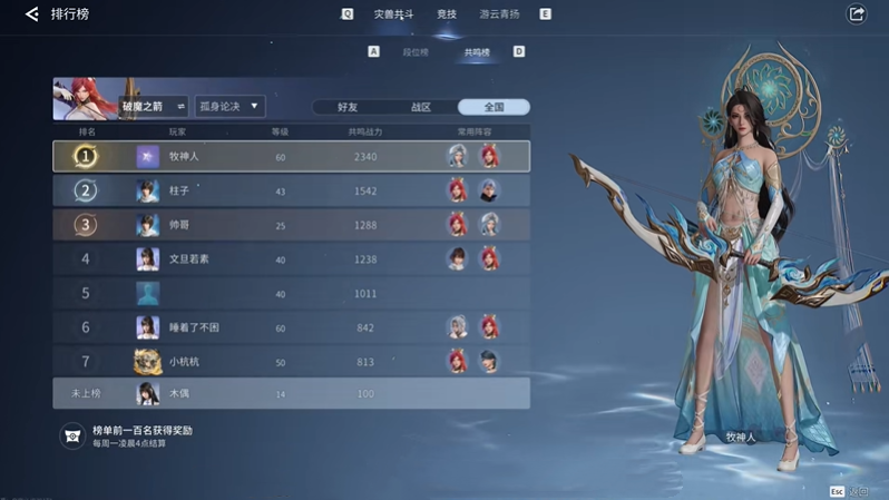 王者荣耀世界如何上分最快 PVP上分技巧