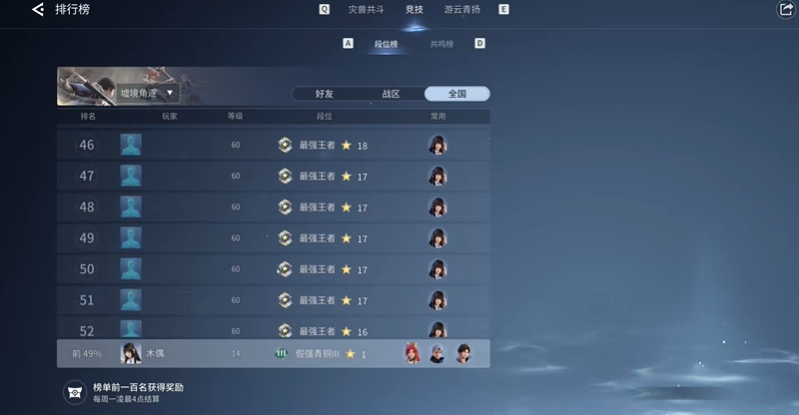 王者荣耀世界如何上分最快 PVP上分技巧