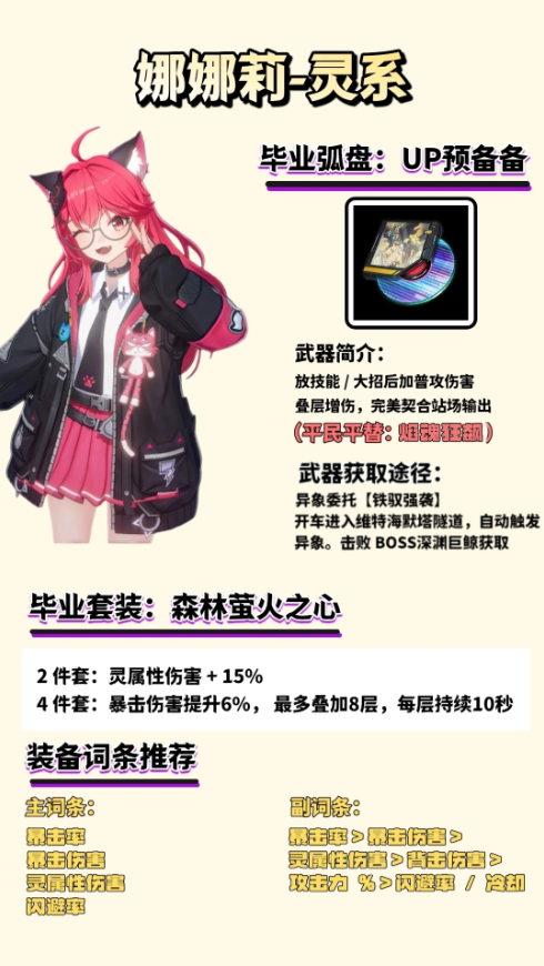 异环毕业装备推荐 毕业装备如何选择搭配