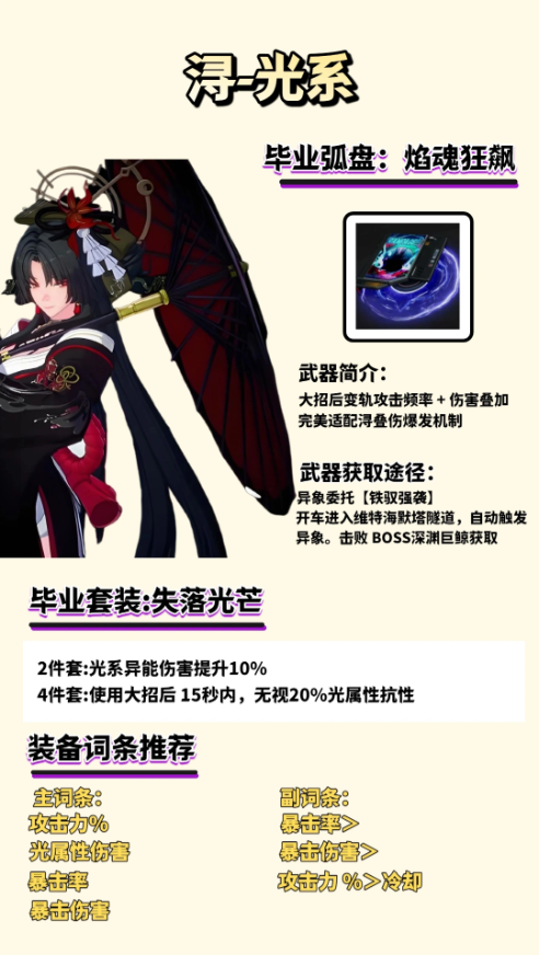 异环毕业装备推荐 毕业装备如何选择搭配