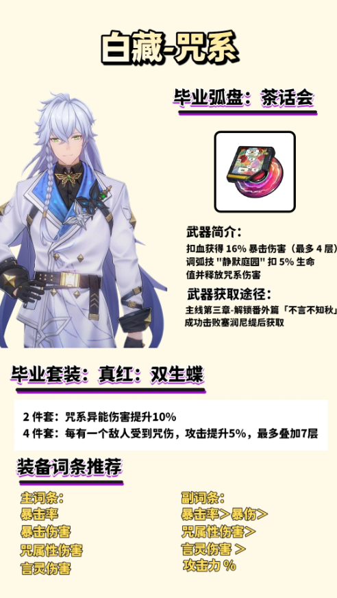 异环毕业装备推荐 毕业装备如何选择搭配