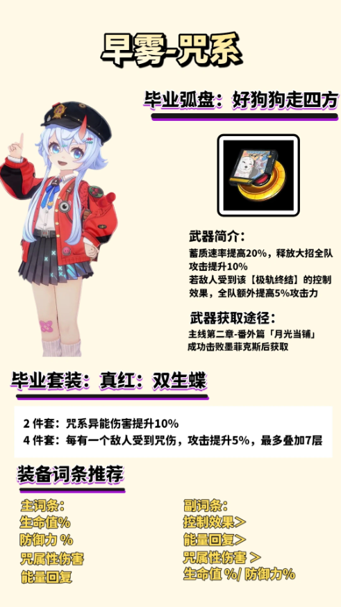 异环毕业装备推荐 毕业装备如何选择搭配