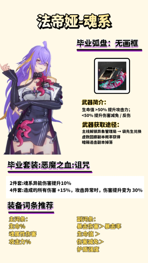 异环毕业装备推荐 毕业装备如何选择搭配