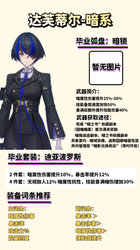 异环毕业装备推荐 毕业装备如何选择搭配