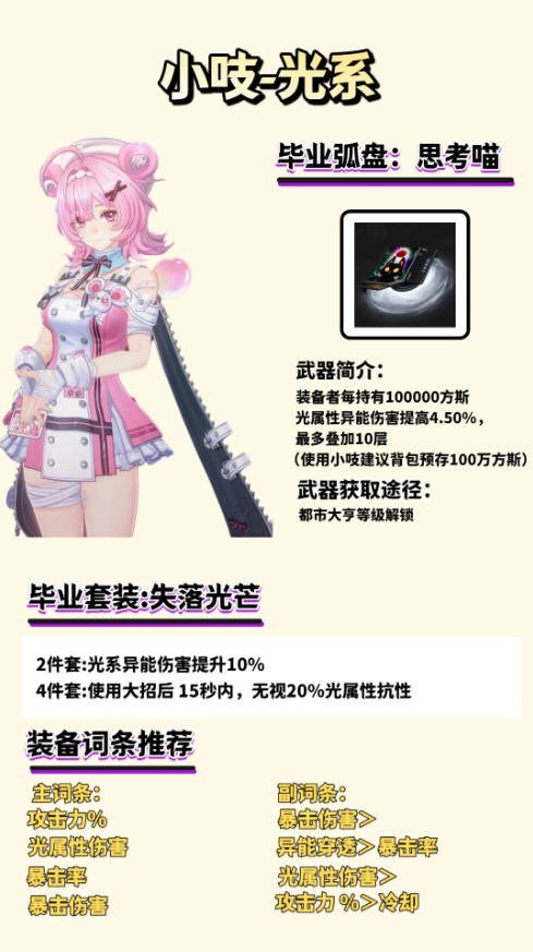 异环毕业装备推荐 毕业装备如何选择搭配