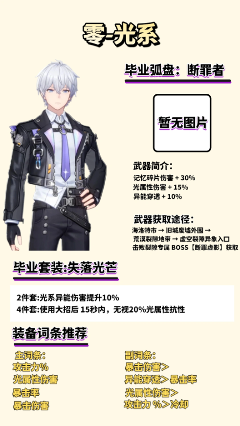 异环毕业装备推荐 毕业装备如何选择搭配