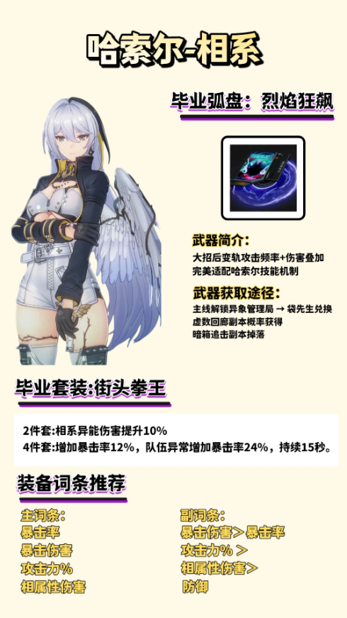 异环毕业装备推荐 毕业装备如何选择搭配