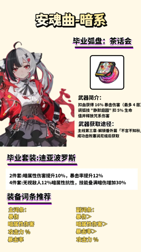 异环毕业装备推荐 毕业装备如何选择搭配