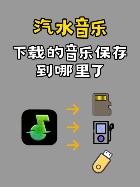 汽水音乐下载的音乐在哪里找到 音乐下载位置