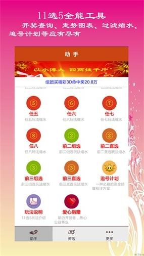 五星缩水软件截图1