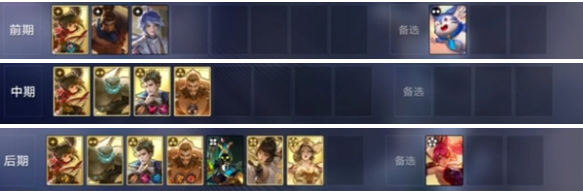 王者万象棋狄仁杰怎么玩 狄仁杰阵容搭配推荐