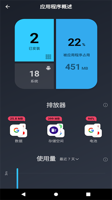 AVG Cleaner截图4