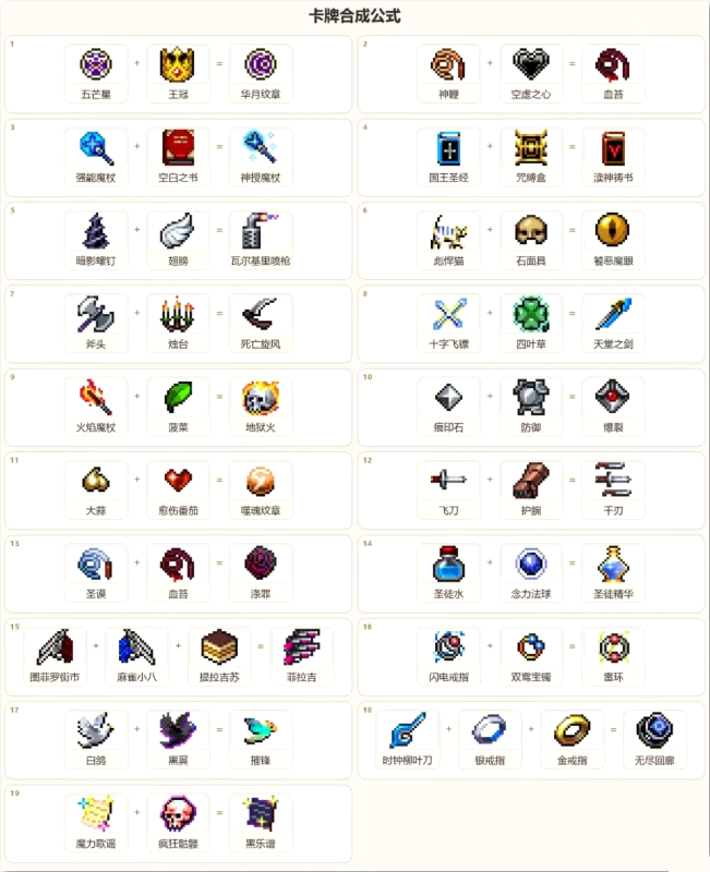 吸血鬼爬行者合成表大全 卡牌合成方式有哪些