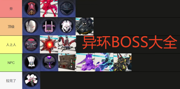 异环副本BOSS位置攻略 BOSS在哪里挑战