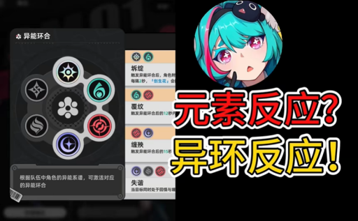 异环全环合反应战斗详解 环合反应有哪些