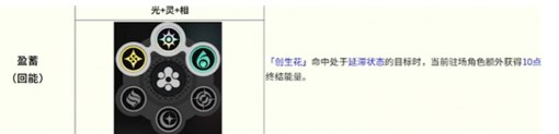 异环全环合反应战斗详解 环合反应有哪些
