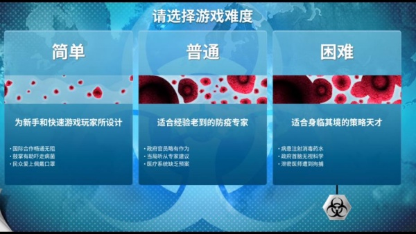 瘟疫公司最新版