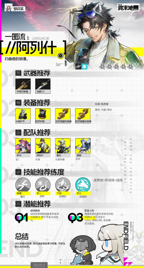 明日方舟终末地洛茜碎冰队怎么配队 终末地洛茜配队攻略