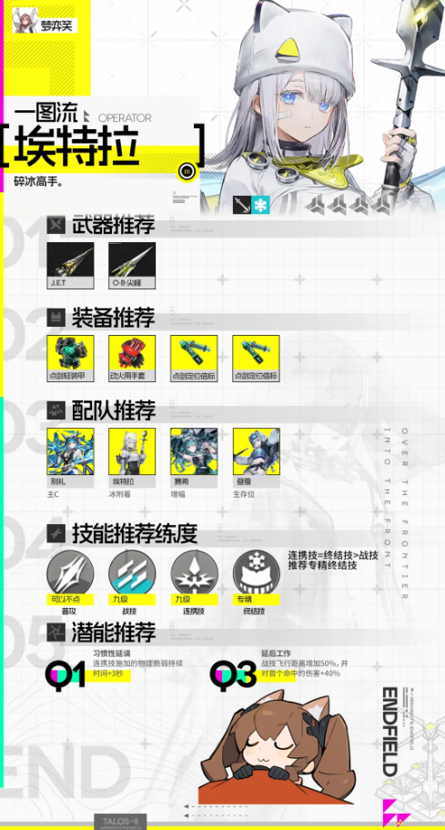 明日方舟终末地洛茜碎冰队怎么配队 终末地洛茜配队攻略