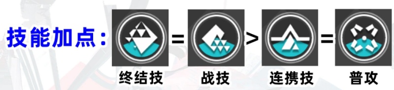 明日方舟终末地赛希技能怎么点 赛希技能加点顺序