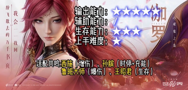 王者荣耀世界英雄强度排行 英雄推荐用哪个