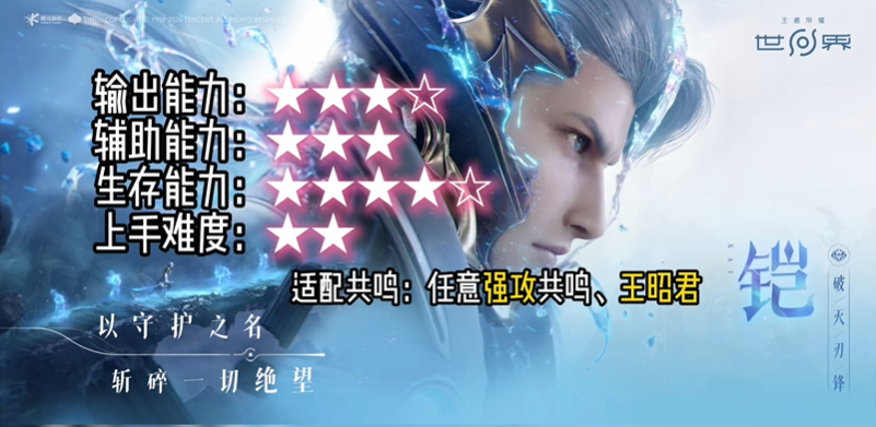 王者荣耀世界英雄强度排行 英雄推荐用哪个