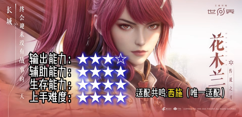 王者荣耀世界英雄强度排行 英雄推荐用哪个