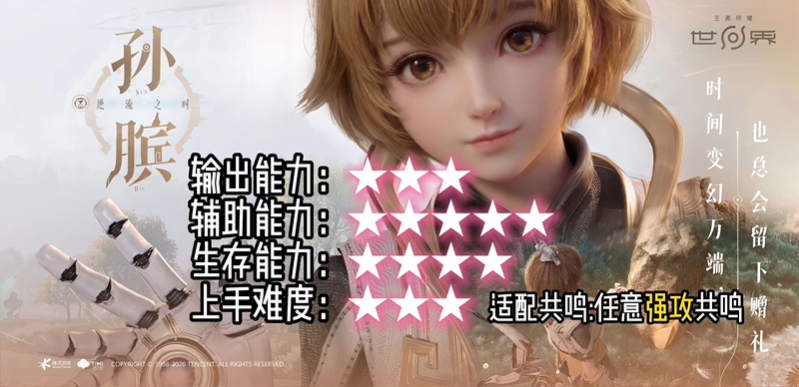 王者荣耀世界英雄强度排行 英雄推荐用哪个