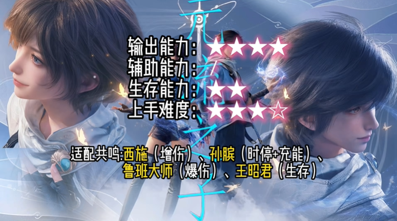 王者荣耀世界英雄强度排行 英雄推荐用哪个